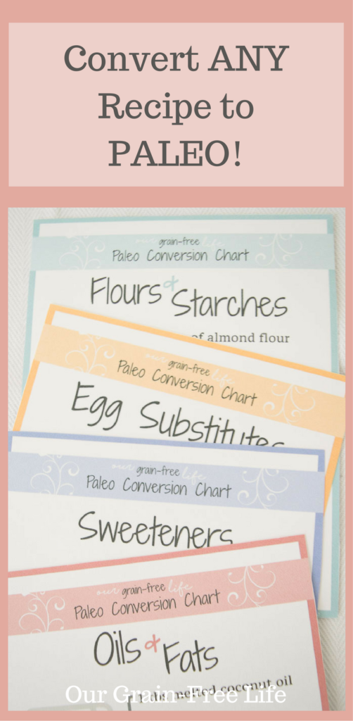 Coconut Flour Conversion Chart